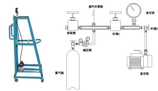 氮气置换装置